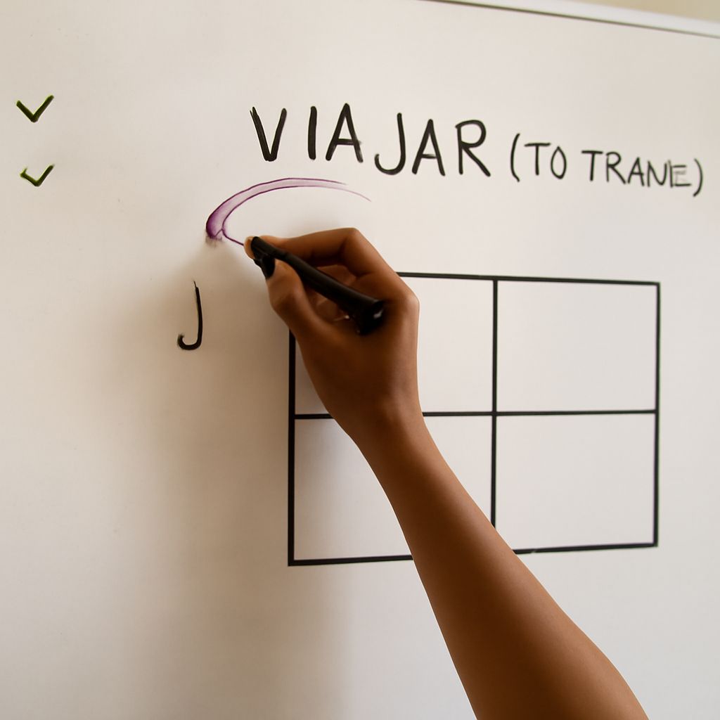 Understanding the ir imperfect tense and imperfect form of ir