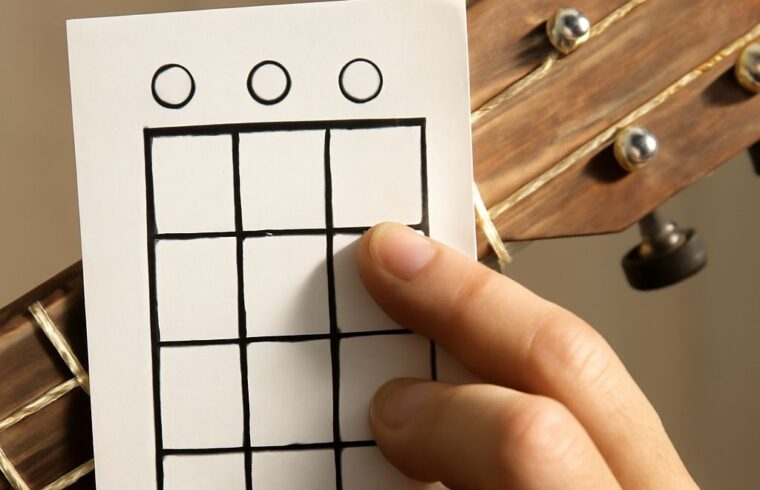 Learn ukulele chords for beginners and master ukulele basic chords